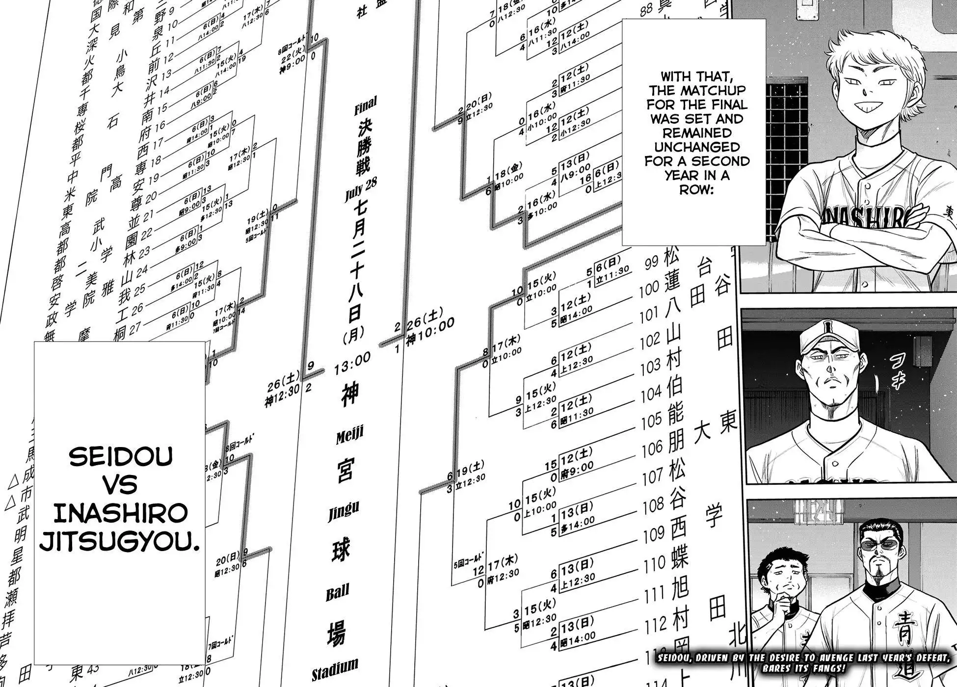 Daiya no A - Act II Chapter 254 19